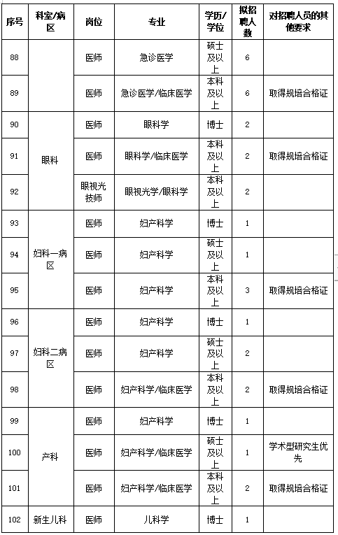 民族人口排名2021_2021世界人口排名(2)