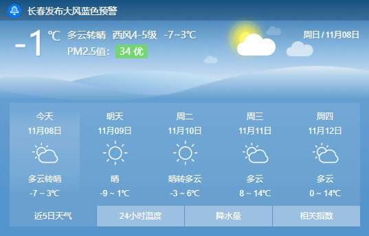 近五天天气预报看过来!冬季胎要安排!