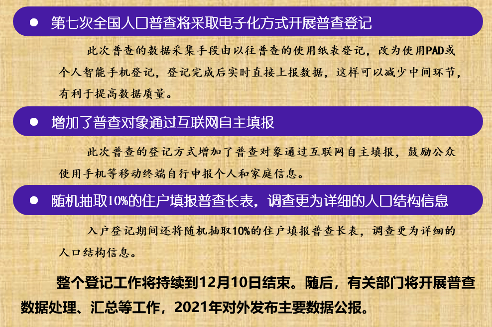 人口普查规定标准时间是为了_邯郸日报社多媒体数字报刊平台演示