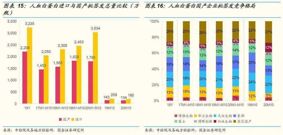 人口增长迅速带来的不利影响_带来好运的微信头像(2)