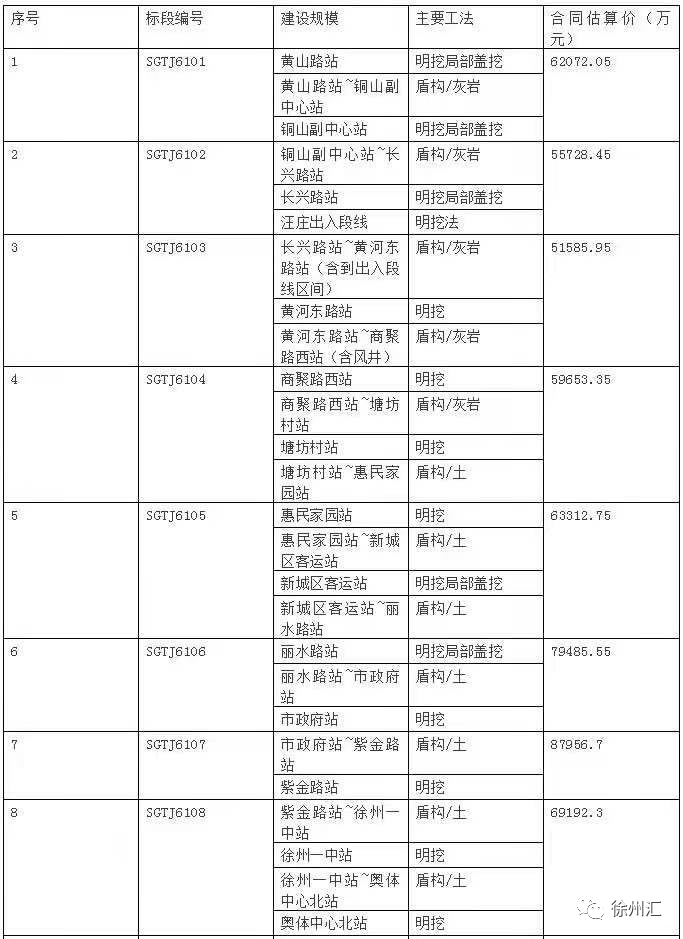 人口多少可以申请地铁_印度贫民窟有多少人口(2)