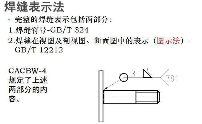 焊接符号汇总