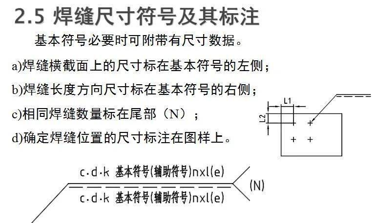 焊接符号汇总