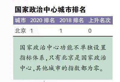 2020年国家重点城市_2020德阳城市推介会在成都举行17个重点项目集中签约(2)