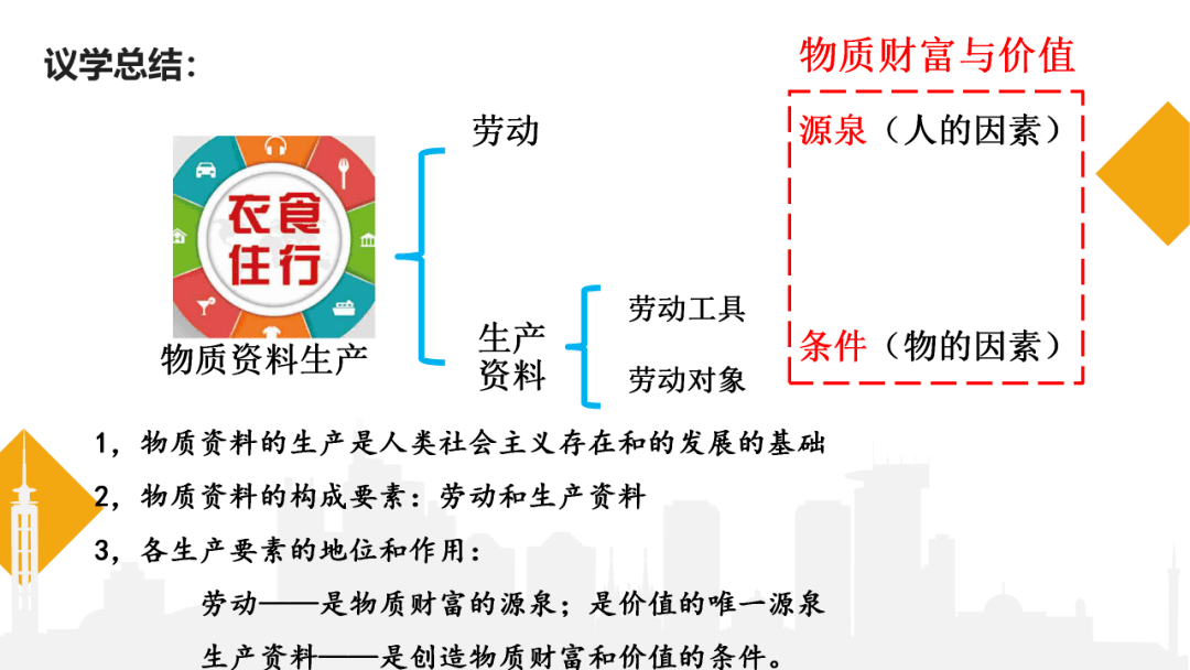 2021年公有制经济总量_公有制经济(2)