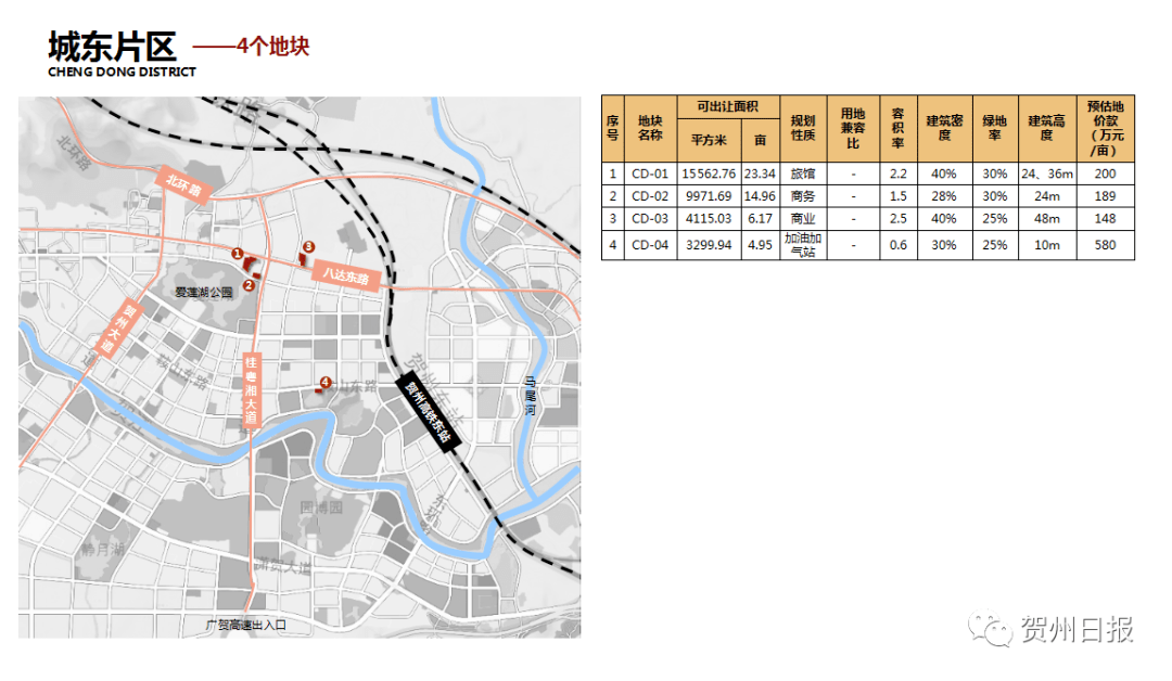 贺州信都镇的gdp是多少_广西完善环境违法有奖举报办法 举报人敢留真姓名(2)