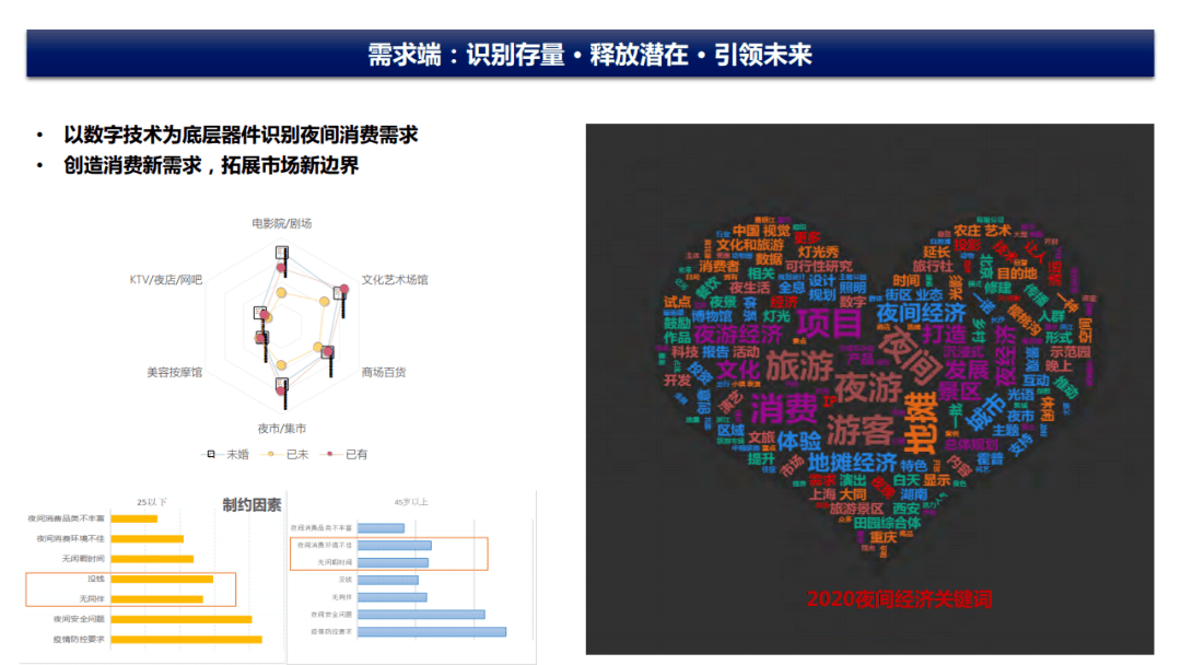 中国gdp研究成果及发展史_过去五年,中国文化产业及投资成绩如何(2)