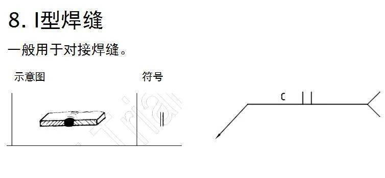 焊接符号汇总