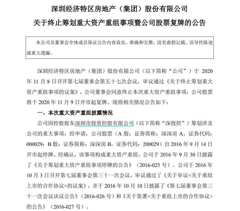 复牌|“停牌钉子户”终复牌！重组终止，深深房A低开4.26%