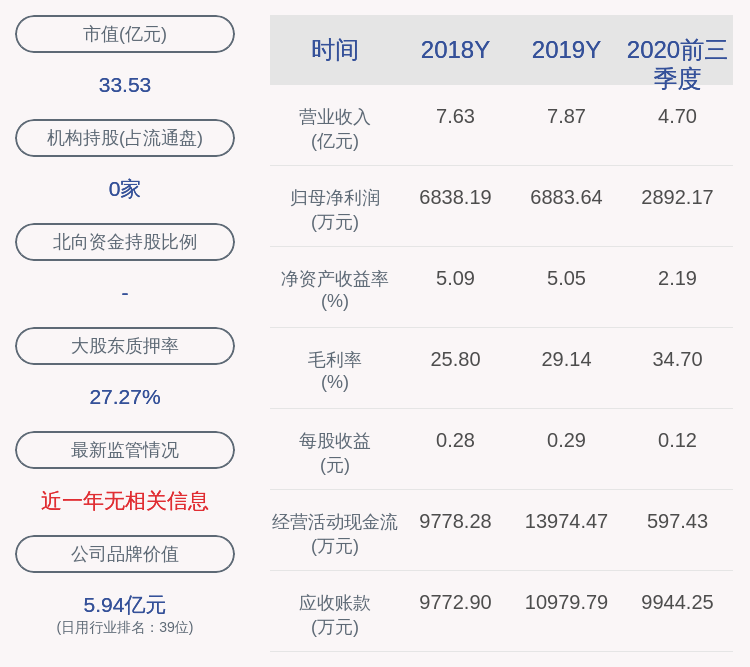 异动|交易异动！茶花股份：不存在未披露重大信息