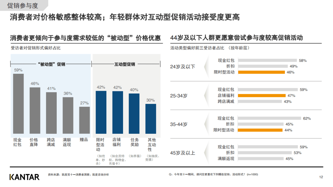 2020年双十一对中国gdp_中国gdp2020年