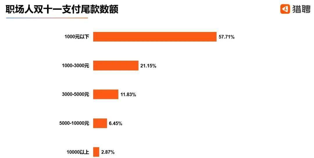 2020年人口男孩多还是女孩多_男孩女孩人口普查图片(2)