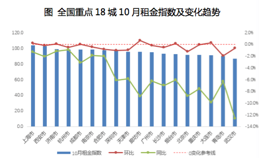 gdp增长环比下降意味着什么_南充发布重磅经济数据 2018年经济总量继成都 绵阳之后突破