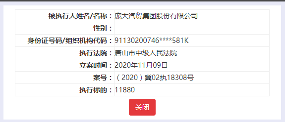 显示|ST庞大成被执行人，当前未履行总金额超2亿