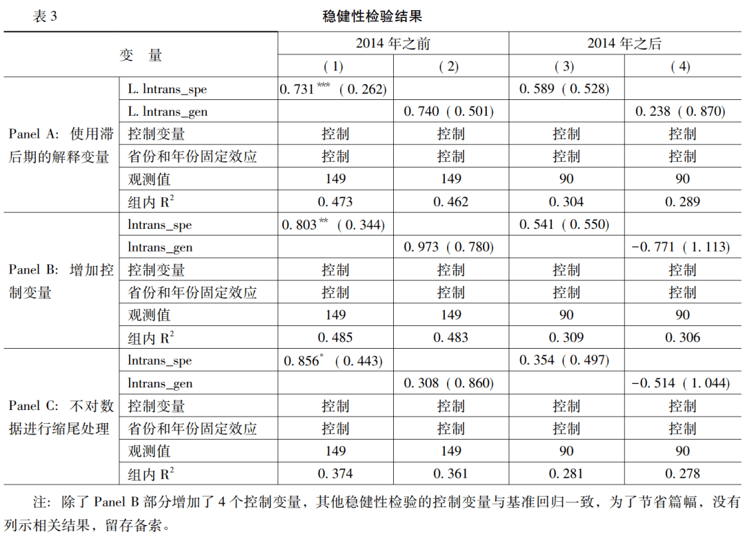 政府转移支付会影响GDP吗