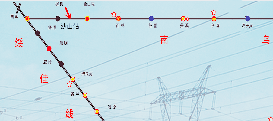 15年了这个小站为何关闭又新建