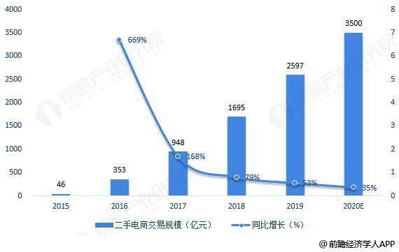 2020年人口普查平均身高_2020年人口普查图片