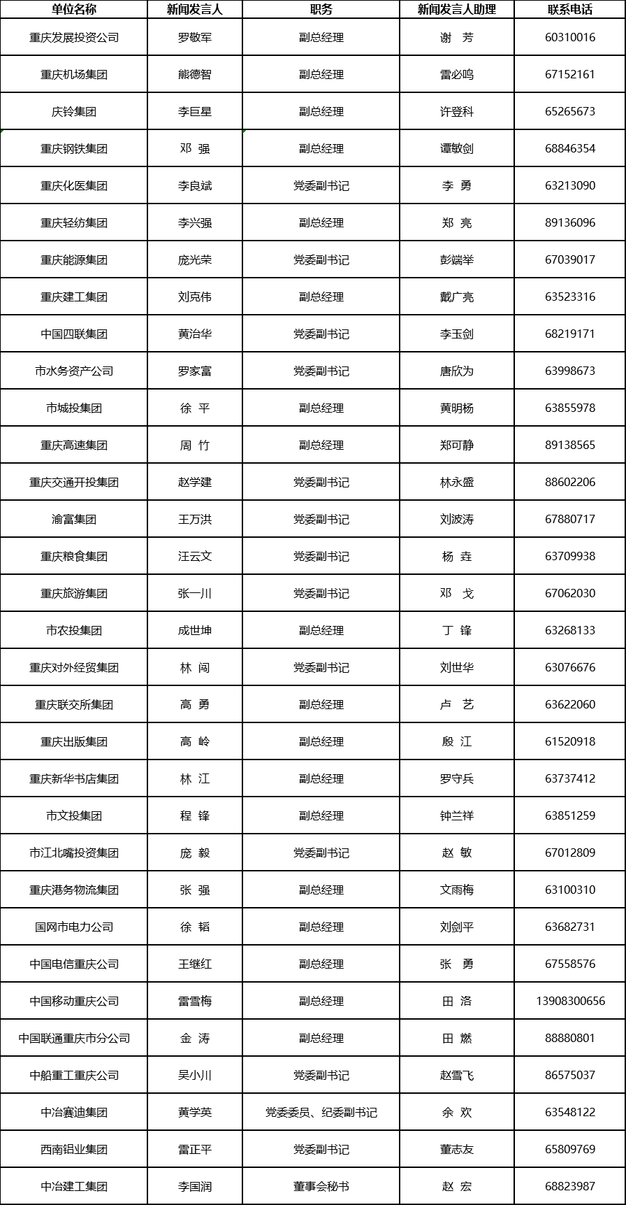 合川2020人口_合川2020最新规划图