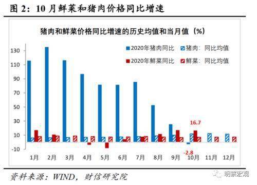 留在本市过年对gdp的贡献_时政 今年第一季度中国GDP同比增长6.8(3)