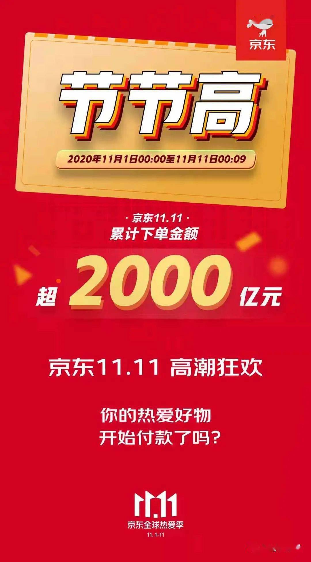 20亿人口日(2)