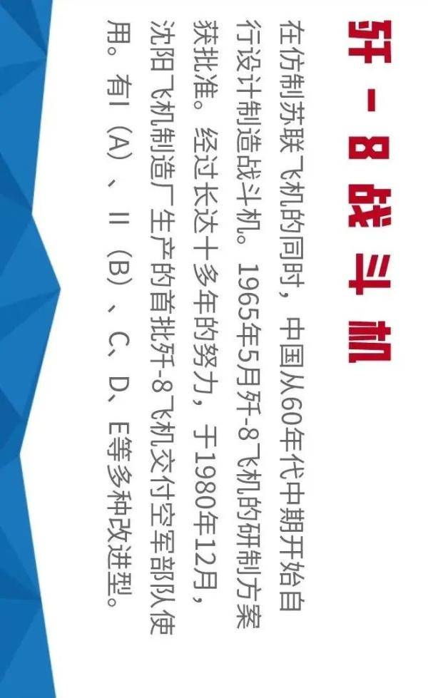 从“米格-15”到“歼-20”│一张长图见证人民空