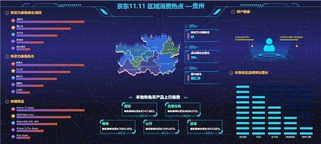 兴义都匀凯里gdp_都匀毛尖图片(2)