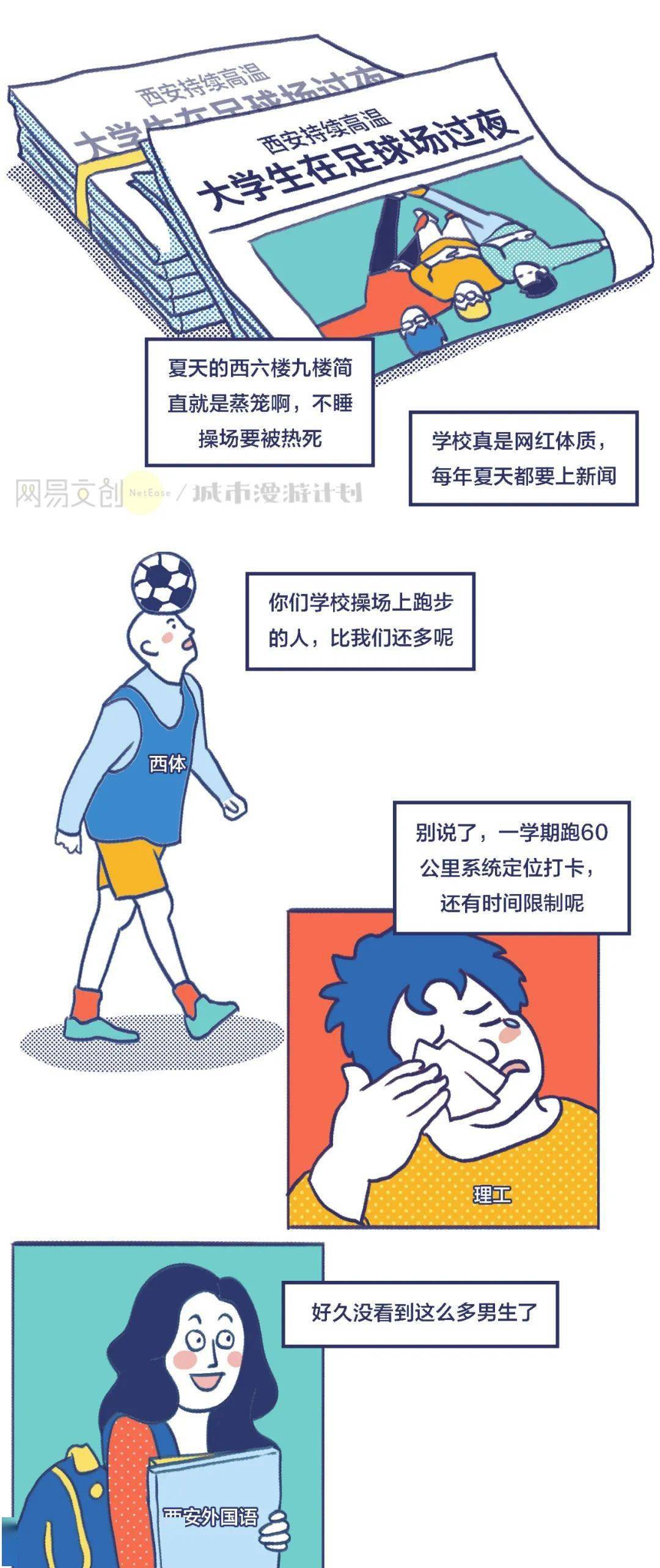 西安高校歧视指南