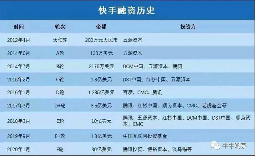 快手号码出售有风险吗