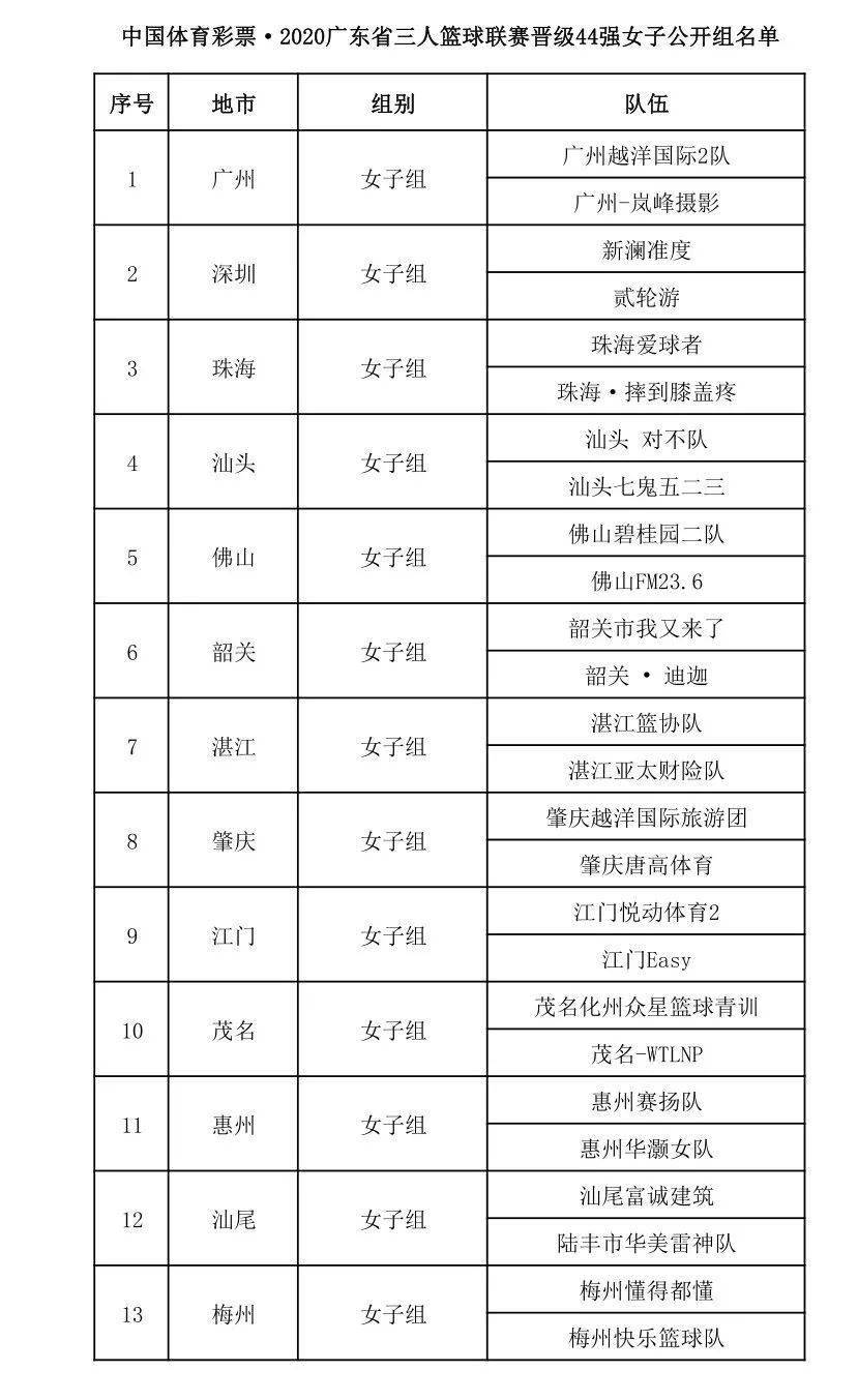 中国体育人口_中国体育图片(3)