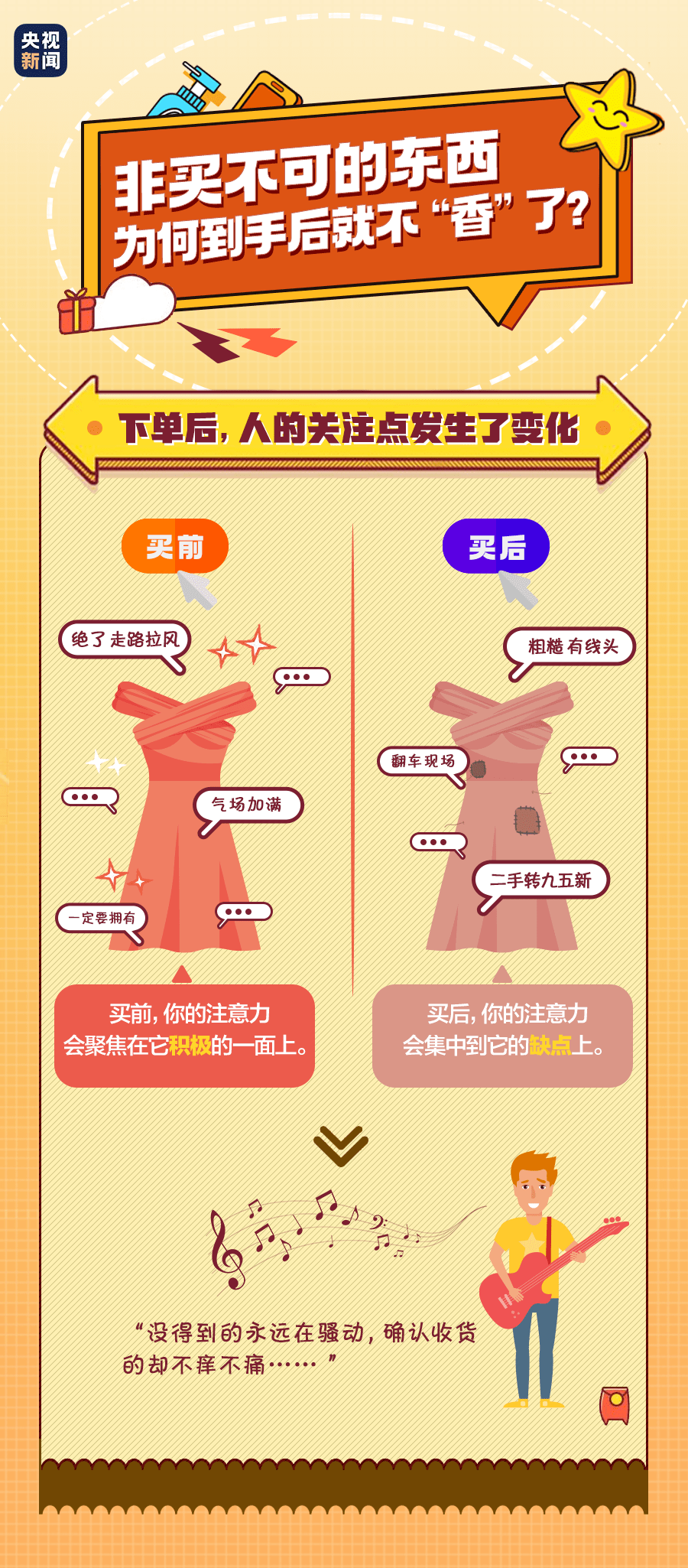 双十一人口_人口普查(2)