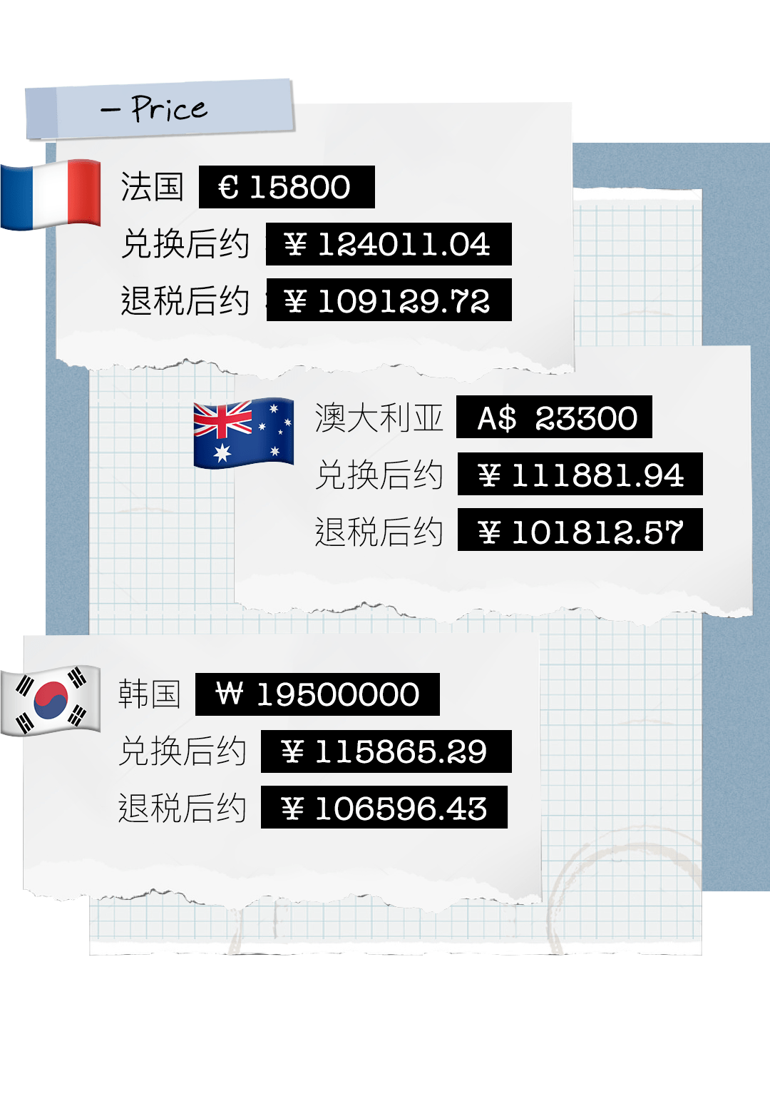 系列|大牌珠宝涨价前，她们做了这件事