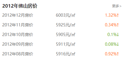 莱尔科技IPO:重要子公司被立案 代持故事精彩夺目(图2)