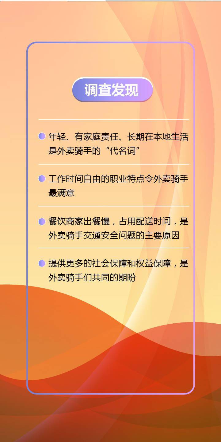 职业|我们“问”了1046个外卖骑手发现他们这样看待自己的职业