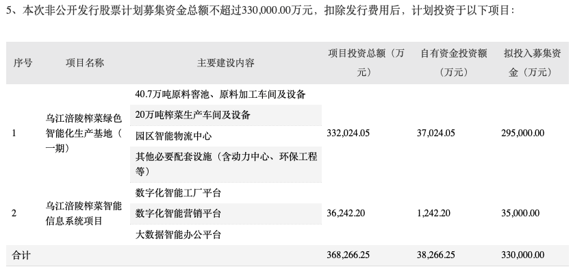 周斌全|＂榨菜茅台＂突然大跌！啥情况？