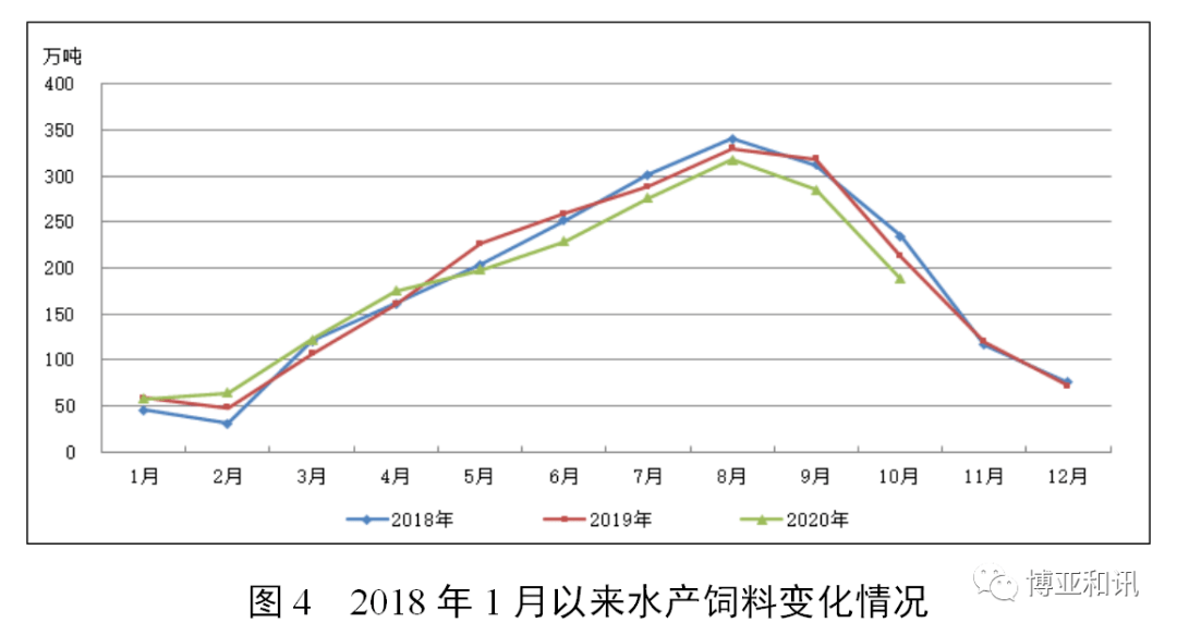 2020绵阳新生儿人口增长趋势_绵阳市区人口(2)