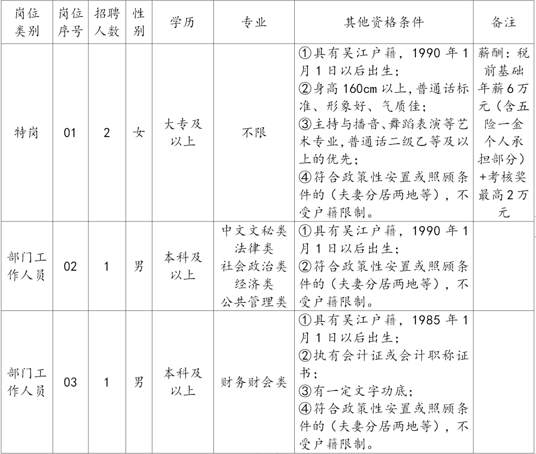 七叉镇人口多少_树人镇有多少人口(2)