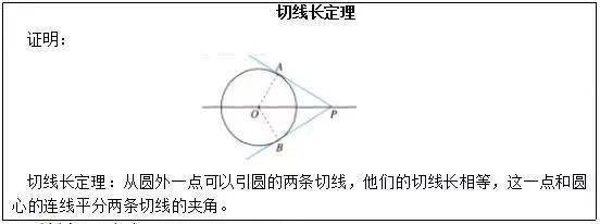 【面试】教学设计 真题模板 初中数学《切线长定理》