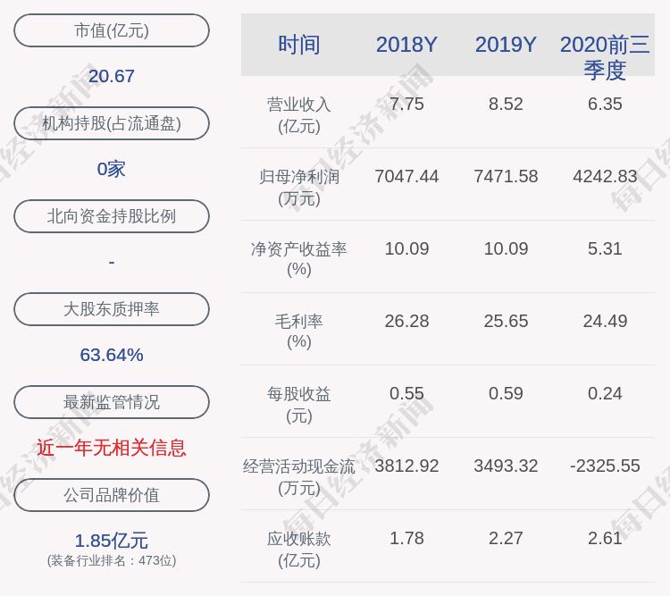 计划|百达精工：公司级管理人员史建伟减持19万股，减持计划时间已过半