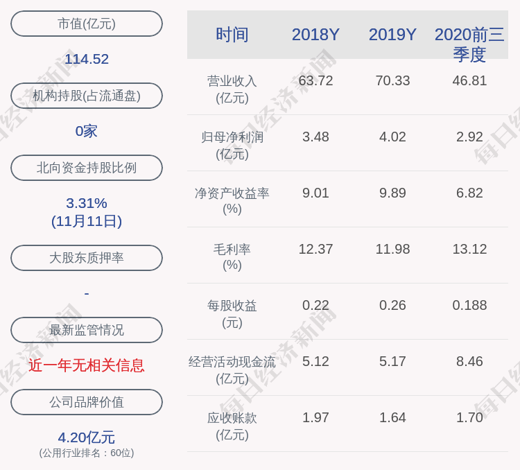 重庆|注意！重庆燃气：华润资产管理有限公司要约收购期满暨股票停牌