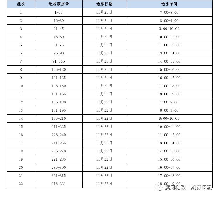 2020年平谷区中考排名平谷区2020年高考第二次英语机考顺利开考