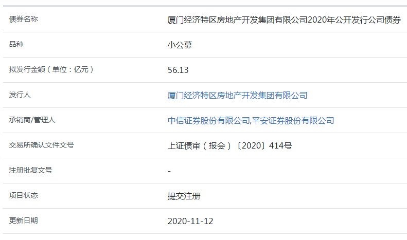 2020厦门前11月经济总量排名_厦门经济特区对比图