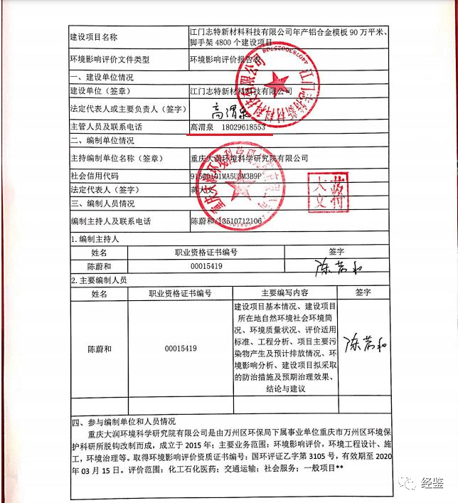 志特新材带病IPO:募投项目或存猫腻 关联关系扑朔迷离(图6)