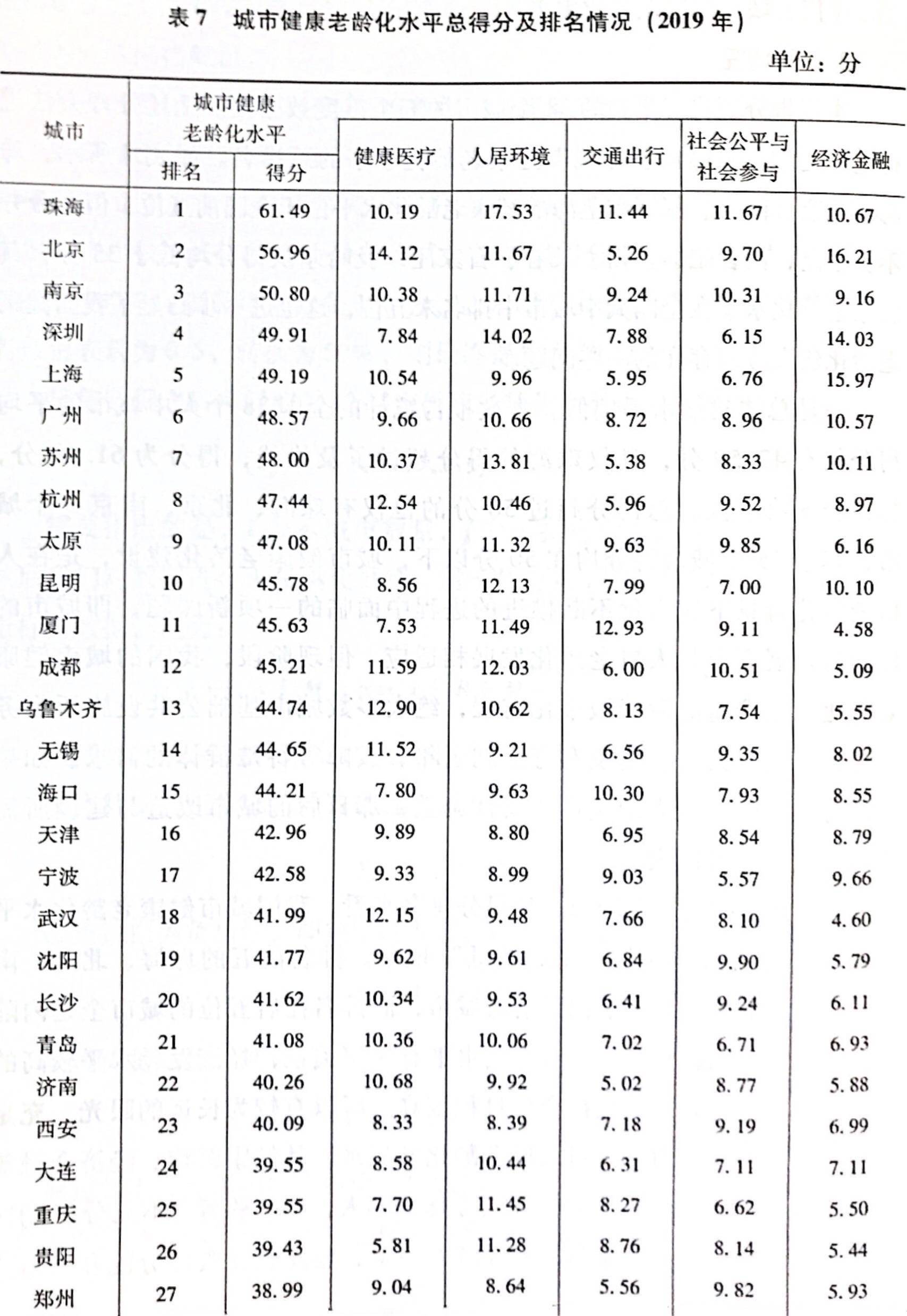 广西人口总数全国排第几位_广西人口(3)