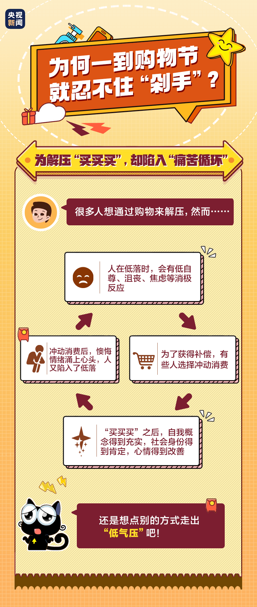 双十一人口_人口普查(2)