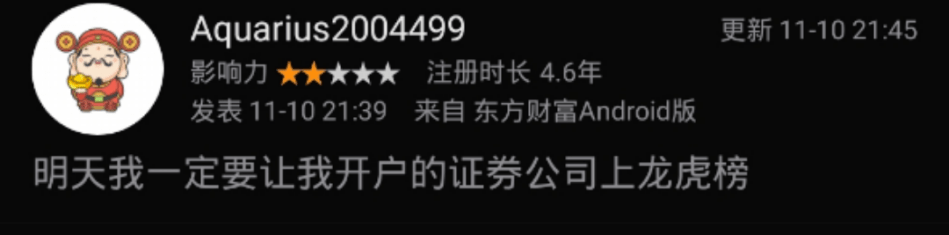 股民|奇葩股！62元就能砸跌停，还能登上龙虎榜，股民：我也能当大佬了