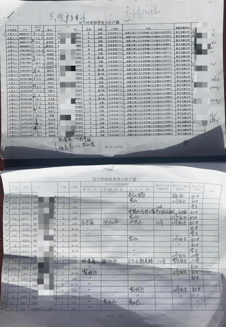 扎鲁特旗人口_扎鲁特旗 议贫会 入选全球最佳减贫案例 议了啥 怎么议(3)