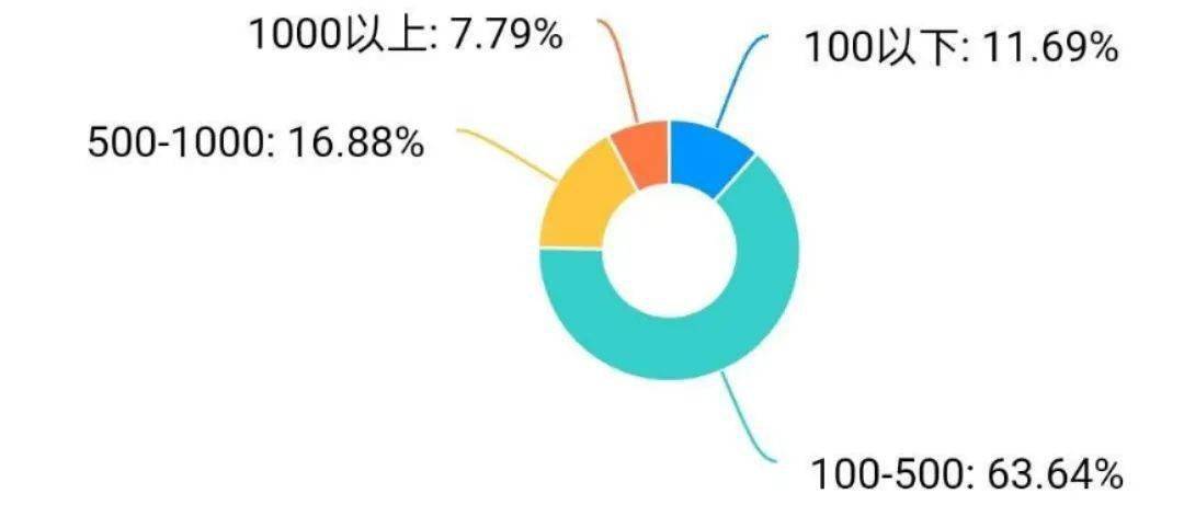 大脚人口_信不信由你 盘点全球最奇异事件(2)