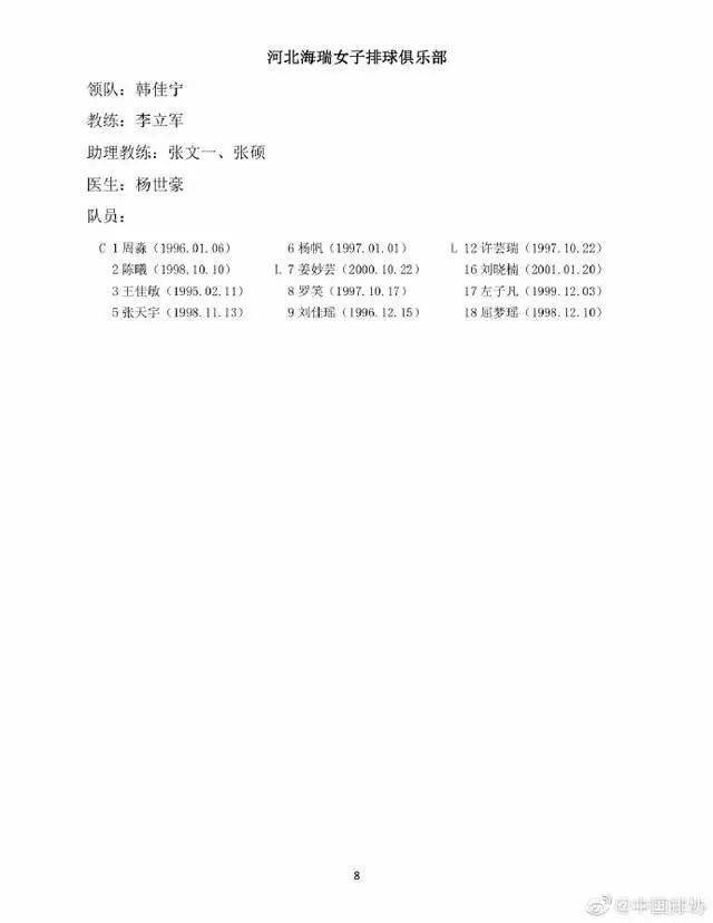 
今天女排联赛首日角逐赛程 直播平台和各队参赛名单：八一队缺席“BJL平台官网”(图5)