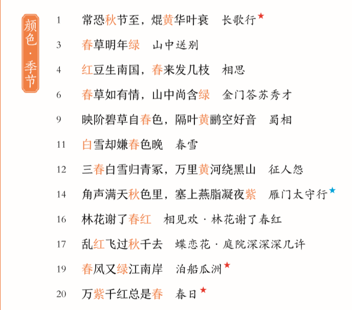 解决的反义词都有哪些 12452c8954834ae88099dbf1c5db56fb.png