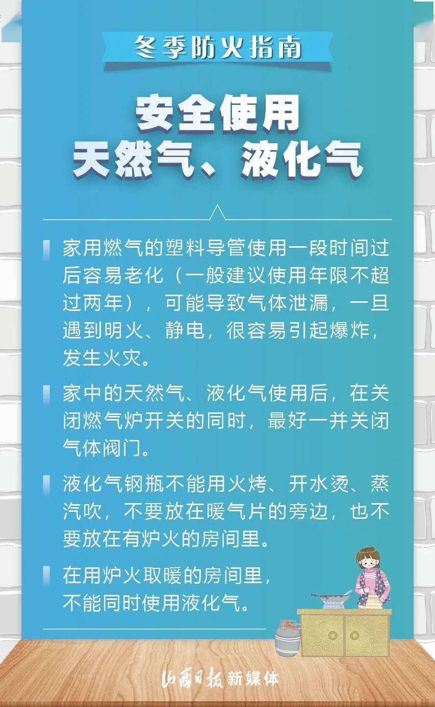 冬季防火 从身边做起